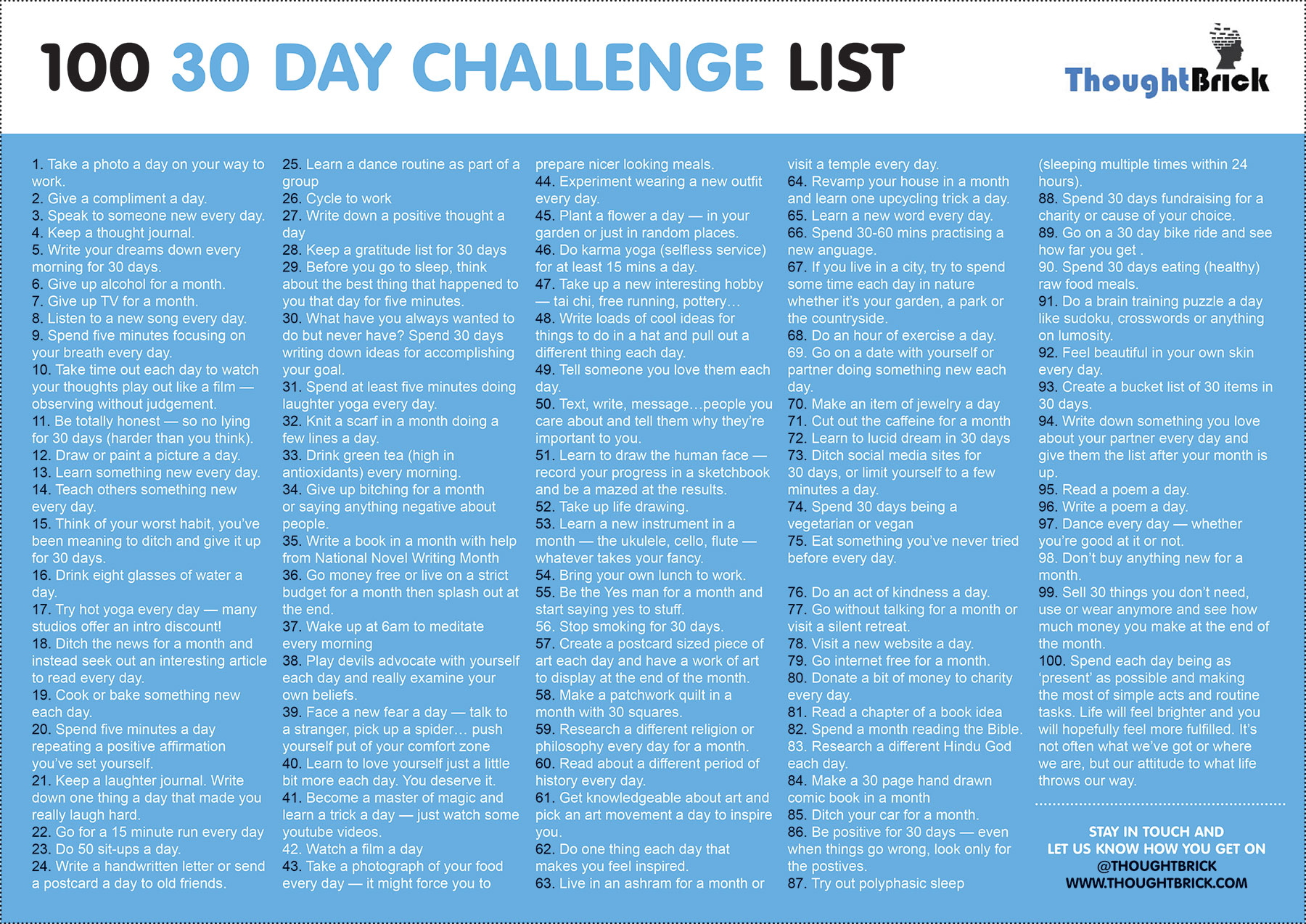 30 days challenge writing