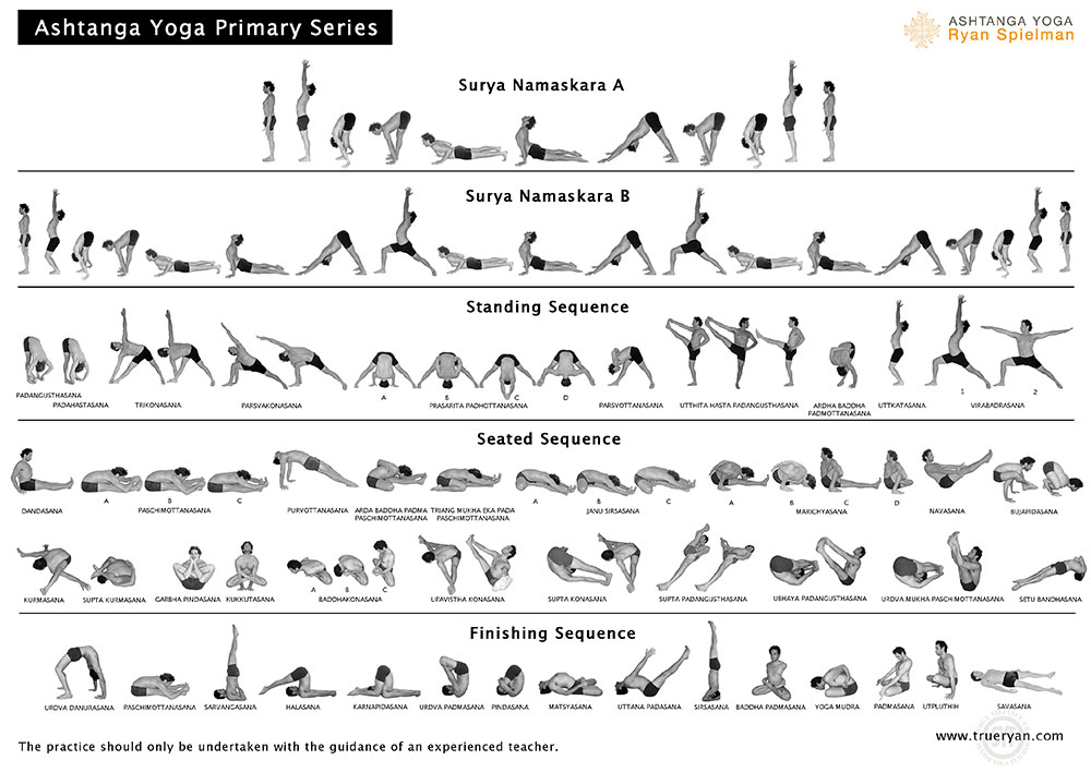 Ashtanga Yoga Primary Series Poses Ashtanga yoga poses pictures